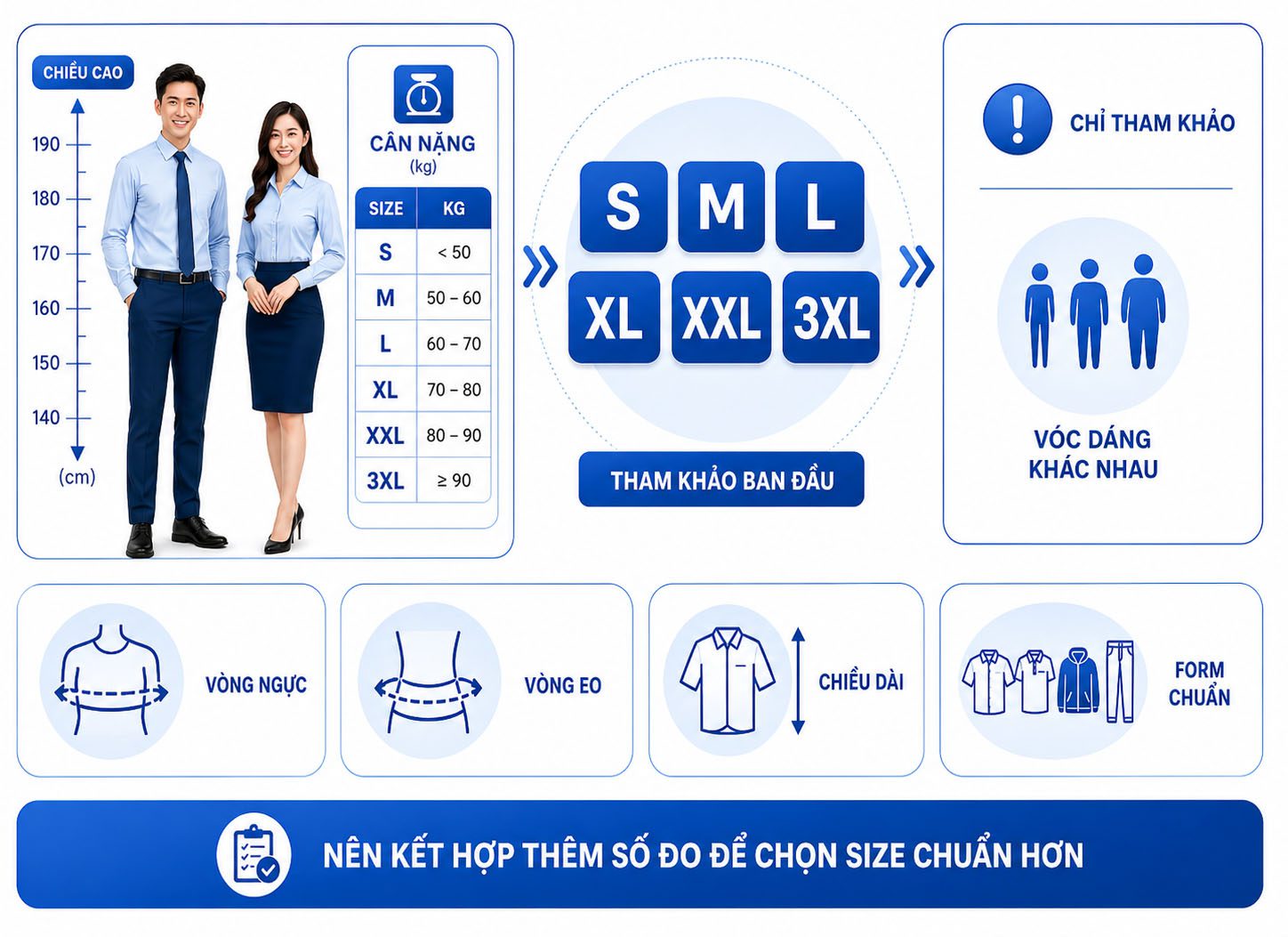 Chiều cao và cân nặng