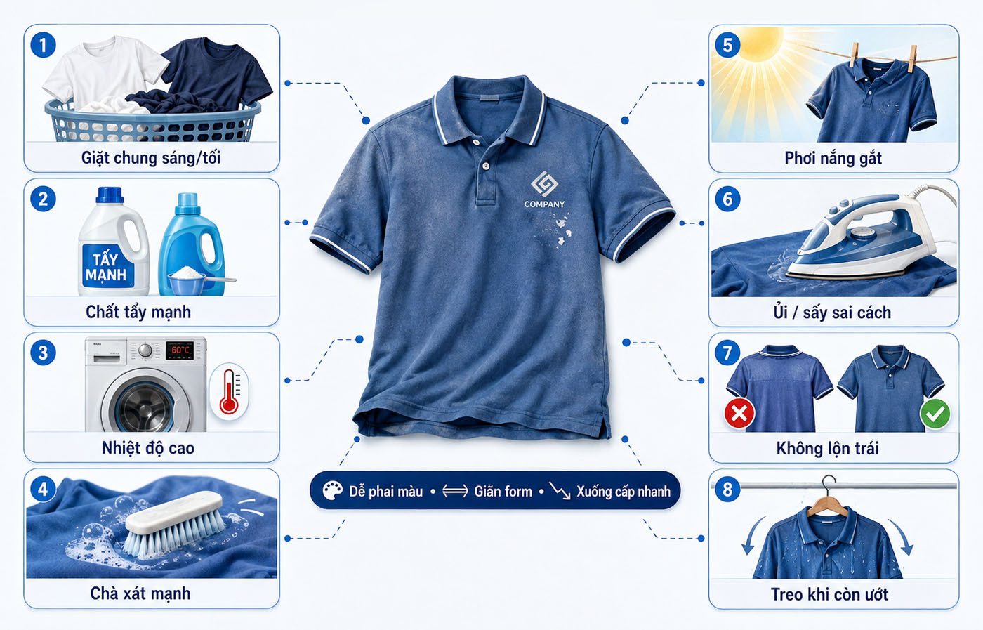 Các lỗi khiến áo đồng phục nhanh phai và mất form