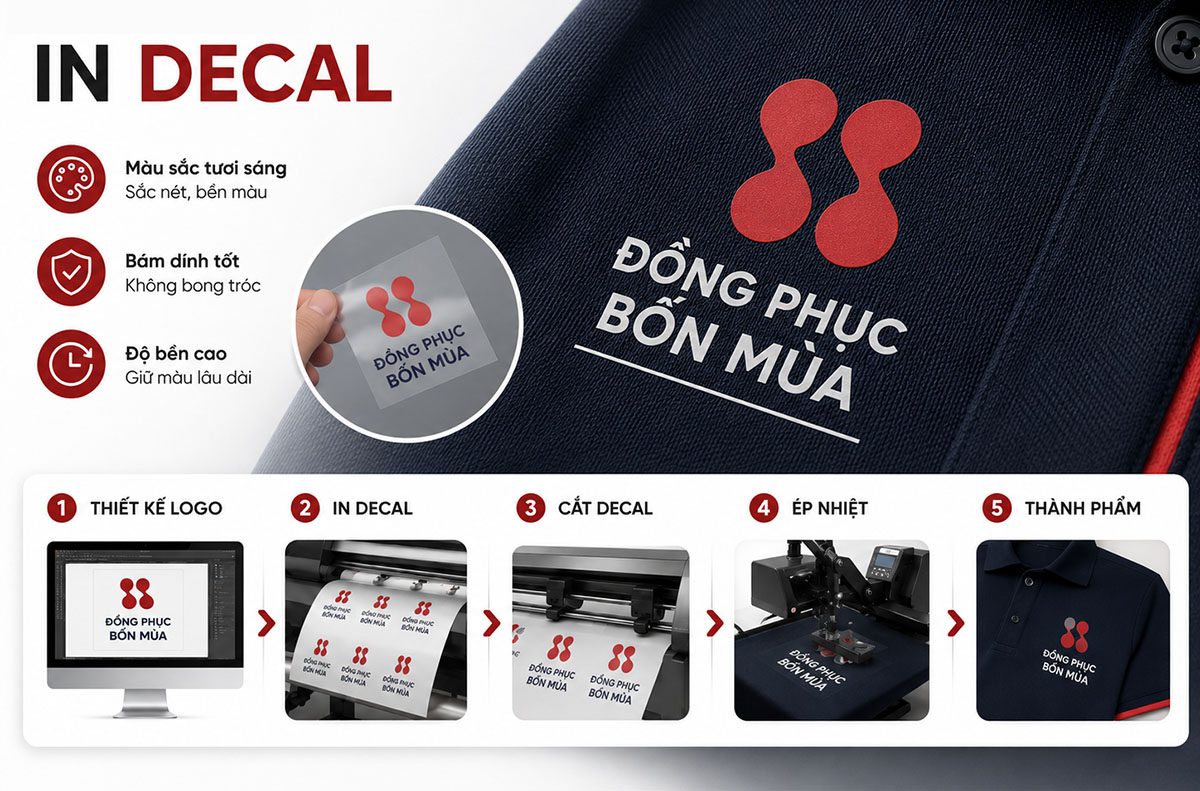 Công nghệ in decal trên đồng phục