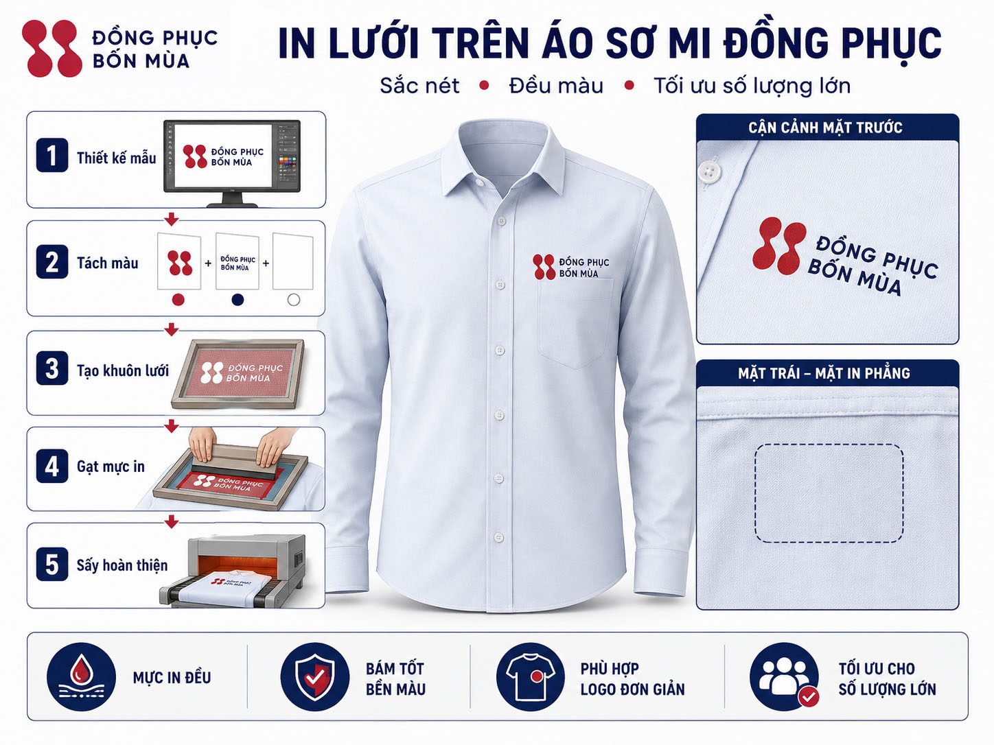 Công nghệ in lưới (lụa) logo trên sơ mi đồng phục