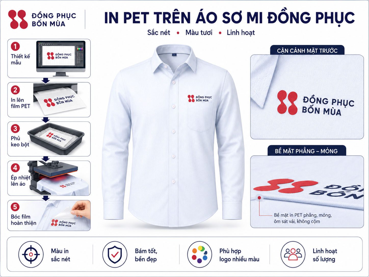 Công nghệ in PET logo trên sơ mi đồng phục