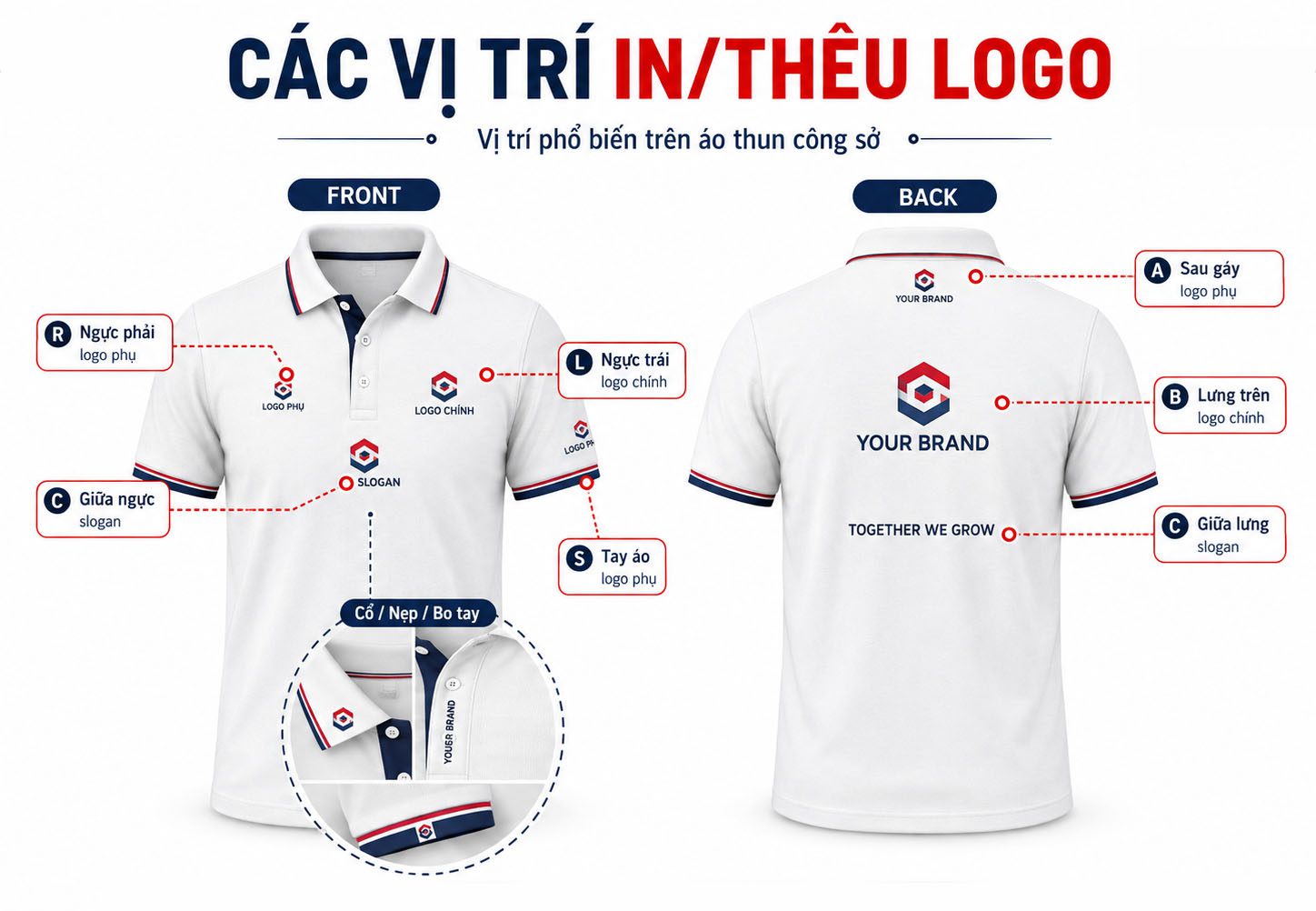 Vị trí in/thêu logo phổ biến trên áo thun công sở